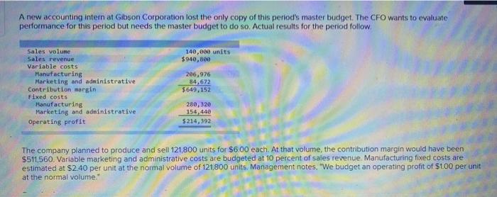 for the period. b. Prepare a profit variance analysis. A B. Paynesville