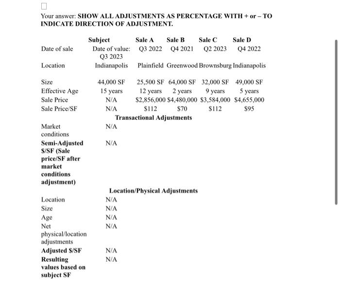 following information and data: In your adjustment grid on the following page,