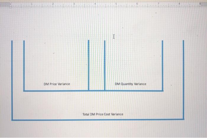 improvements, choose Check for Updates Find the Direct Material Varience Standard Quantity