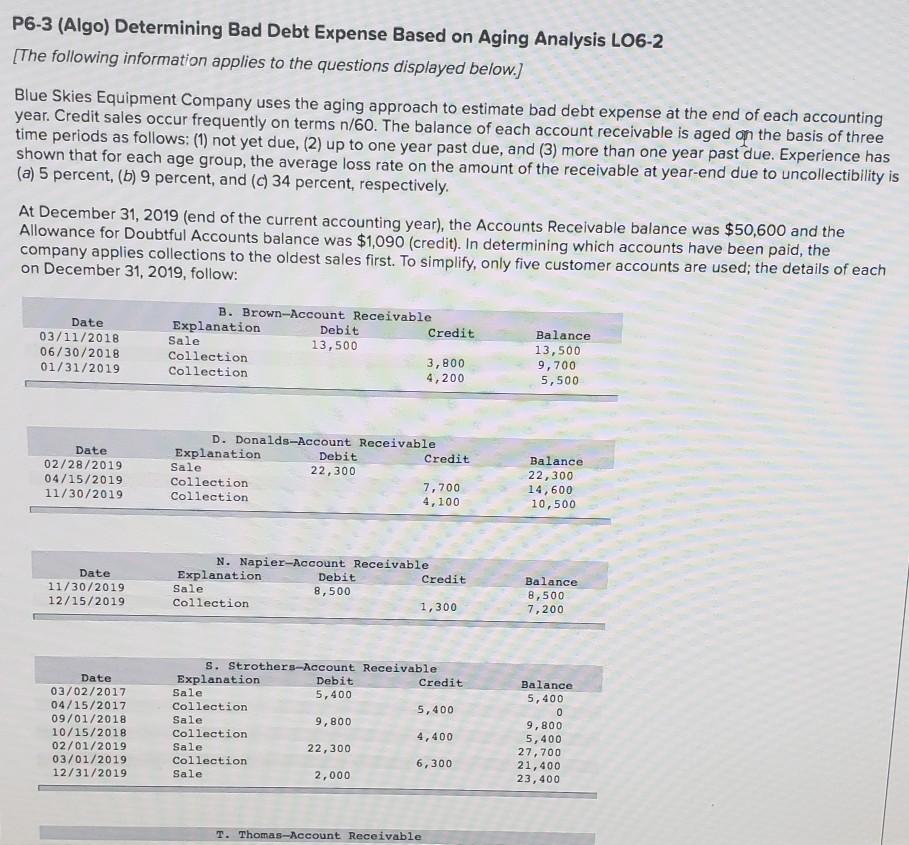 How do you start to do this? What are the steps