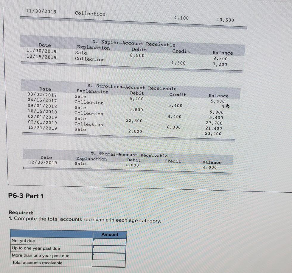 and calculations and where do all the calculations come from? I'm so