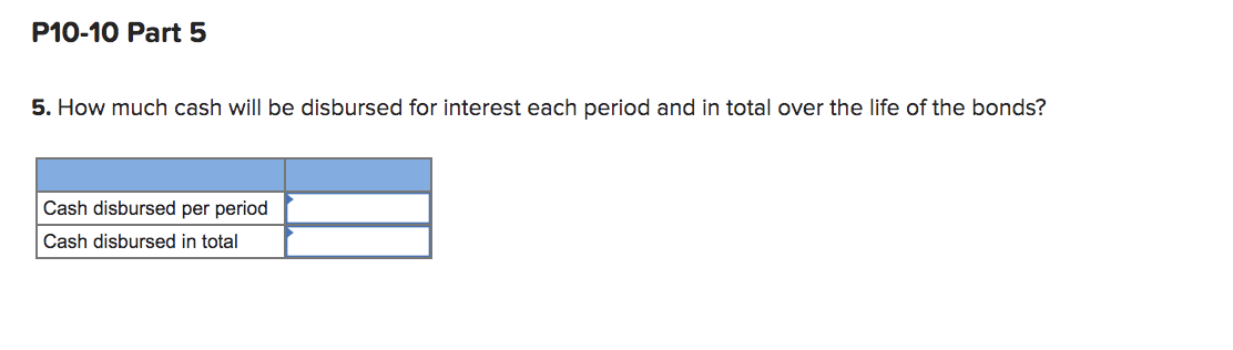 bonds. Interest is payable once a year on December 31. The bonds