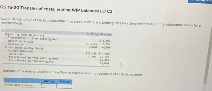 beginning of the month, the molding department has 4,500 units in inventory,