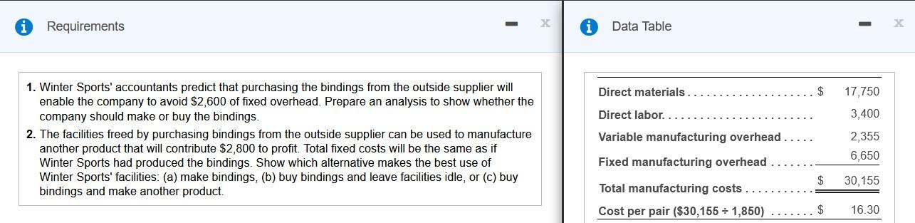 Requirements Data Table Direct materials 17,750 Direct labor. 3,400 1. Winter