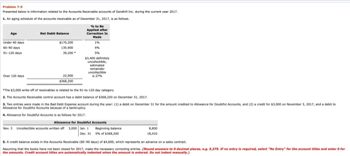  for clear numbers Problem 7-5 Presented below is information relabed to
