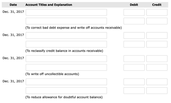the Accounts Receivable accounts of Sandhill Inc during the curent year 2017.