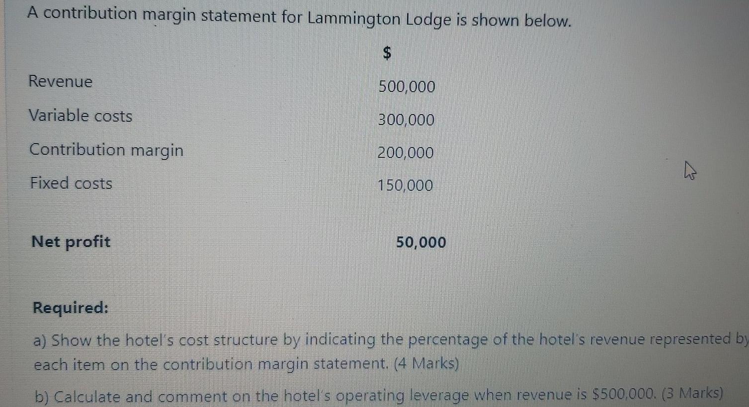 A contribution margin statement for Lammington Lodge is shown below. $