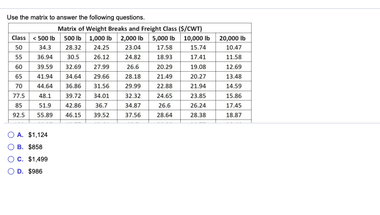 24.25 Use the matrix to answer the following questions. Matrix of