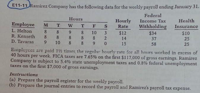 $12 E11-11 Ramirez Company has the following data for the weeldy