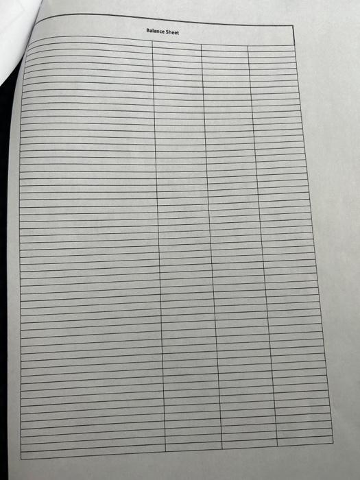  Make a balance sheet using Joe's surf shop adjusted trial balance.