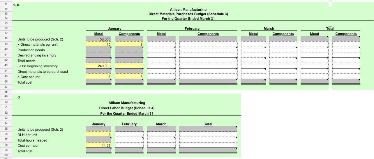  Prepare budgets for Allison Manufacturing based on the information below: Allison