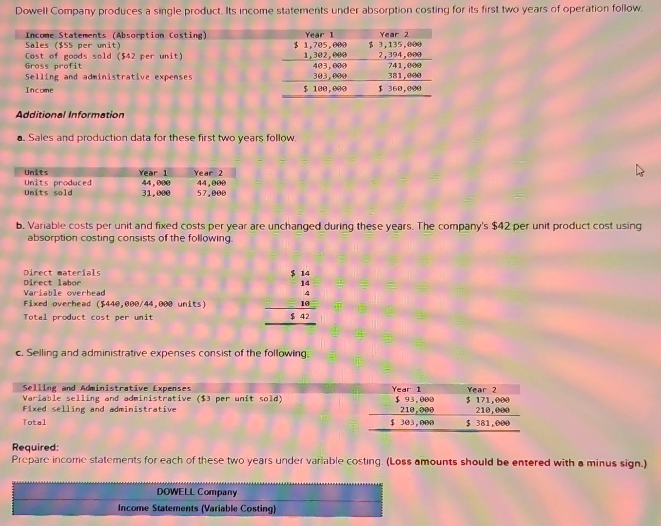  Additional Information 0. Sales and production data for these first two