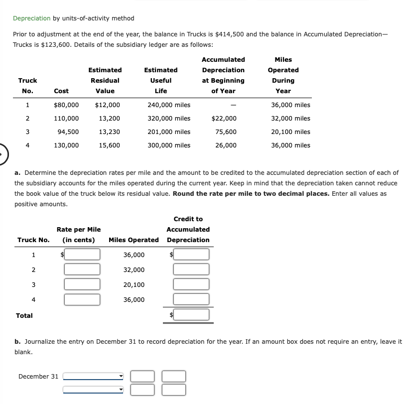  Depreciation by units-of-activity method Prior to adjustment at the end of