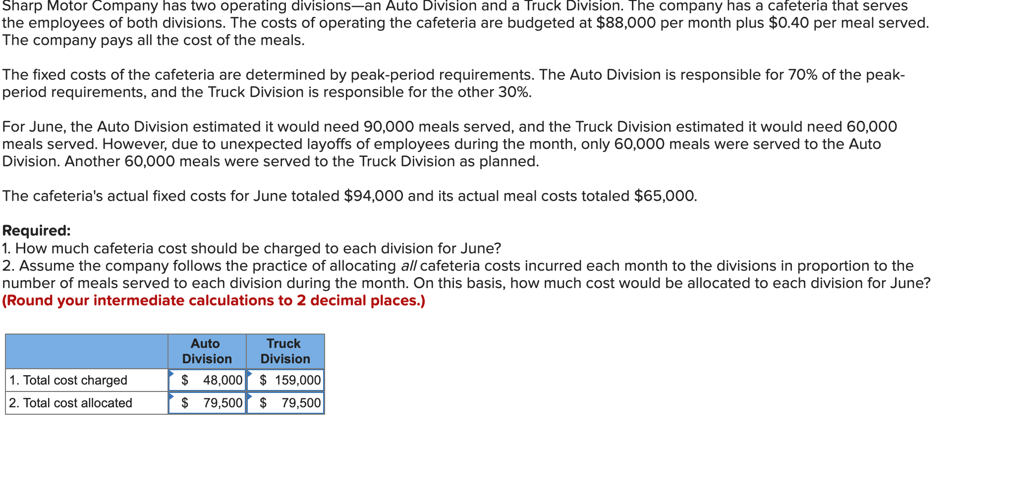  Please only answer the top row in the image, total cost