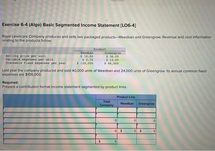 produces and sells two packaged products-Weedban and Greengrow. Revenue and cost relating