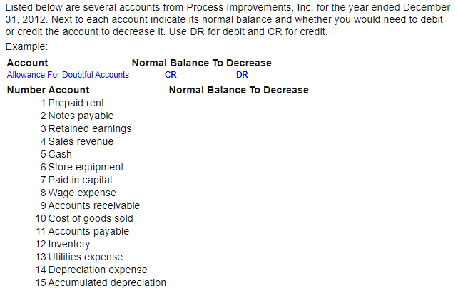  DR Listed below are several accounts from Process Improvements, Inc. for