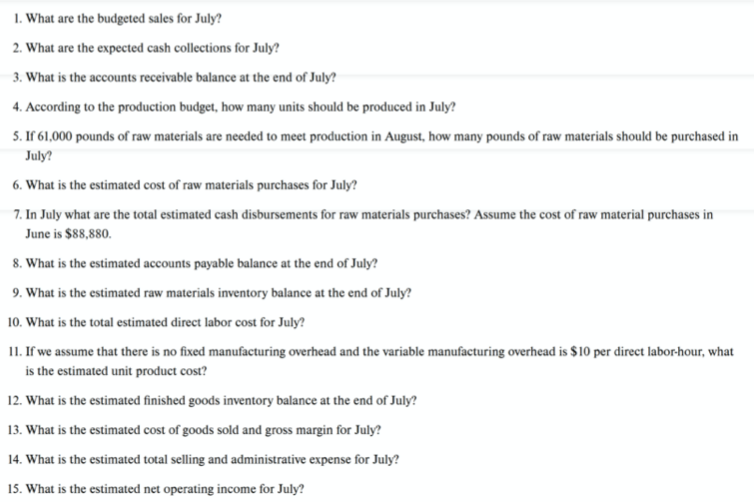 you***** a. The budgeted selling price per unit is $70. Budgeted unit