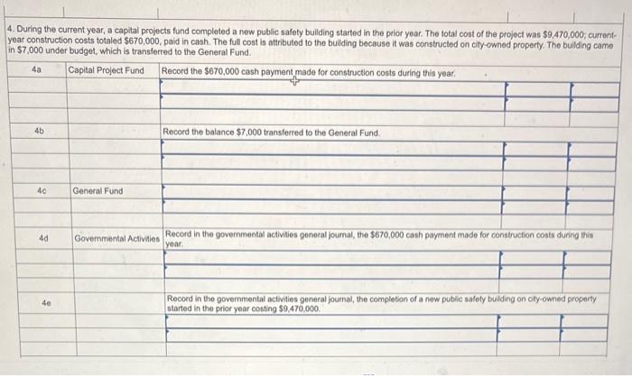 new public safety bullding started in the prior year. The lotal cost