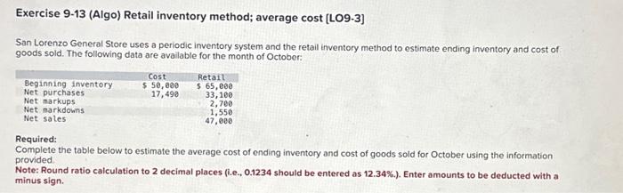  Exercise 9-13 (Algo) Retail inventory method; average cost [LO9-3] San Lorenzo