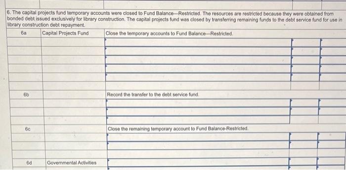 is transferred to the General Fund. 5. The city records a half