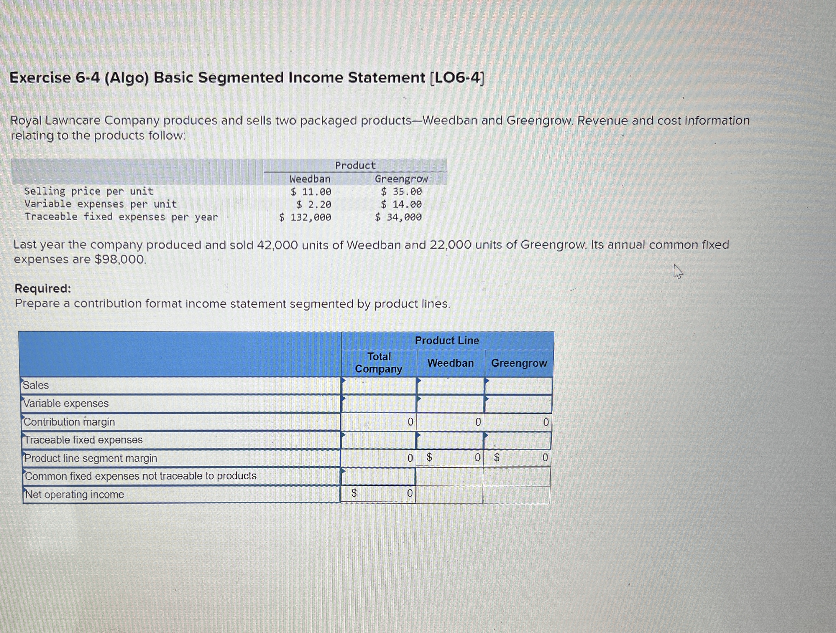  Exercise 6-4(Algo) Basic Segmented Income Statement [LO6-4] Royal Lawncare Company produces