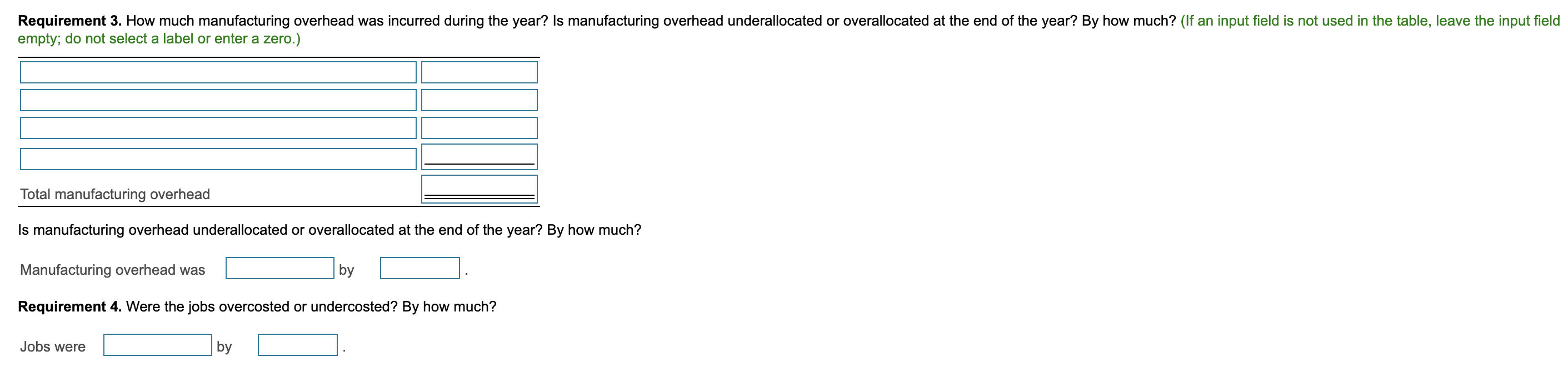 year, the company had actually incurred the following: Direct labor cost. $