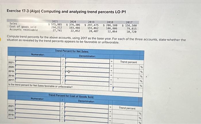  Exercise 17-3 (Algo) Computing and analyzing trend percents LO P1 Compute