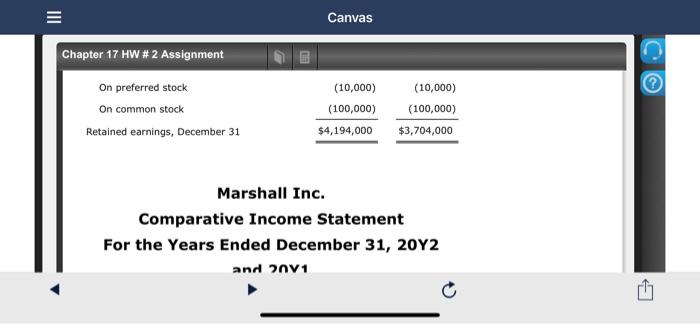 of Marshall Inc. are as follows. The market price of Marshall common