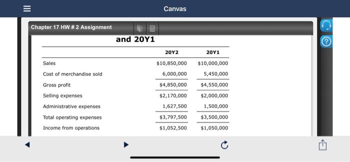stock was $82.60 on December 31, 2012. Marshall Inc. Comparative Retained Earnings