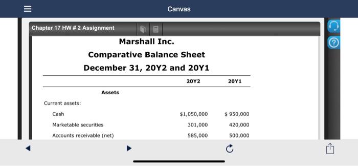 HW # 2 Assignment Marshall Inc. Comparative Retained Earnings Statement For the