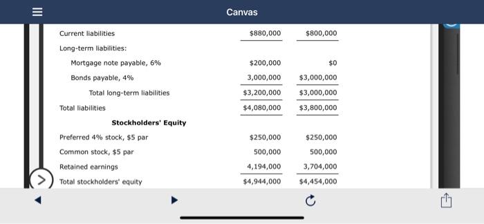 1 $3,704,000 $3,264,000 550,000 Dividends: On preferred stock (10,000) (10,000) Net income