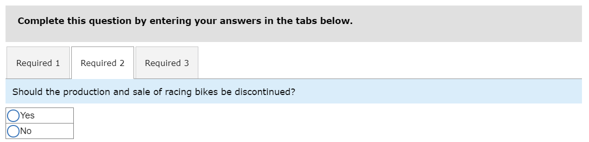 Cycle Company manufactures three types of bicycles-a dirt bike, a mountain bike,