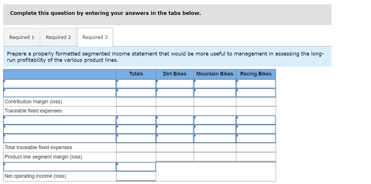 and a racing bike. Data on sales and expenses for the past