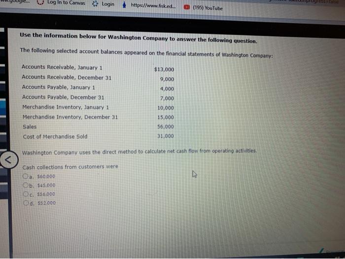  Log In to Canvas Login https://www.fisked. (195) YouTube Use the information