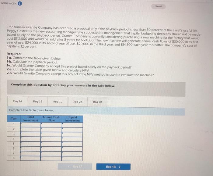  Homework Saved Traditionally, Granite Company has accepted a proposal only if
