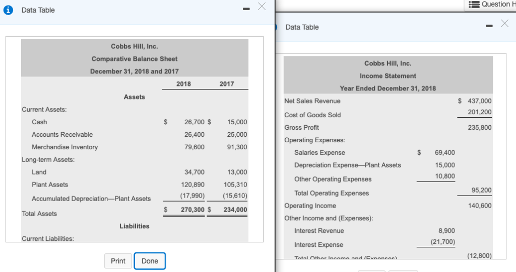 icon to view the income statement) (Click the icon to view the