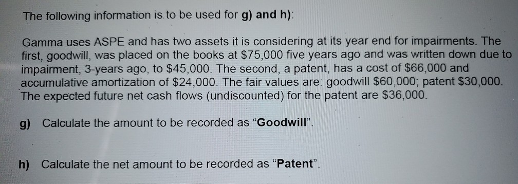 2020. The patent has a legal life of 20 years. Legal fees