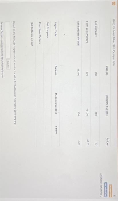  Based on the Mrilex Fegret Method, what is the value for