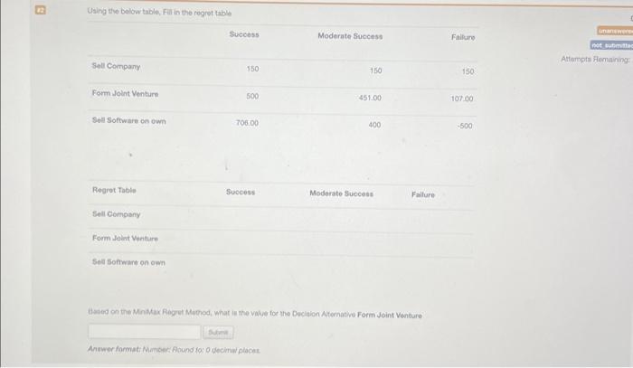 the Declsion Allemative Sell compary Using the below table, fill in the