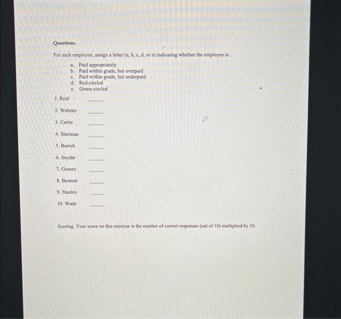 you want to inspect the wage structure of the positions you are