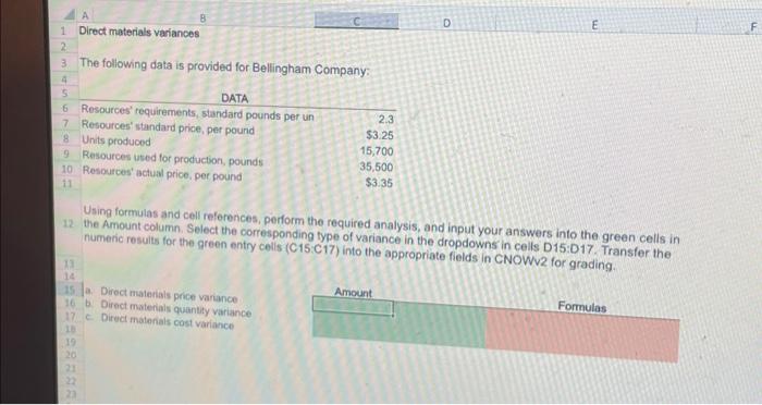 materials variances: Belingham Company produces a product that requires 2,3 standard pounds