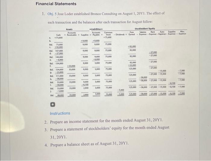 an insurance agency on March 1 of the current year and completed