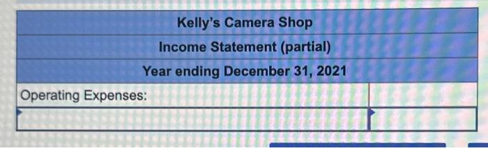 credits. On the basis of the data available, does the 2 percent