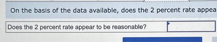 account from a prior year which is not collectible totaling $1,100. Note: