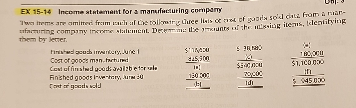  EX 15-14 Income statement for a manufacturing company Two items are