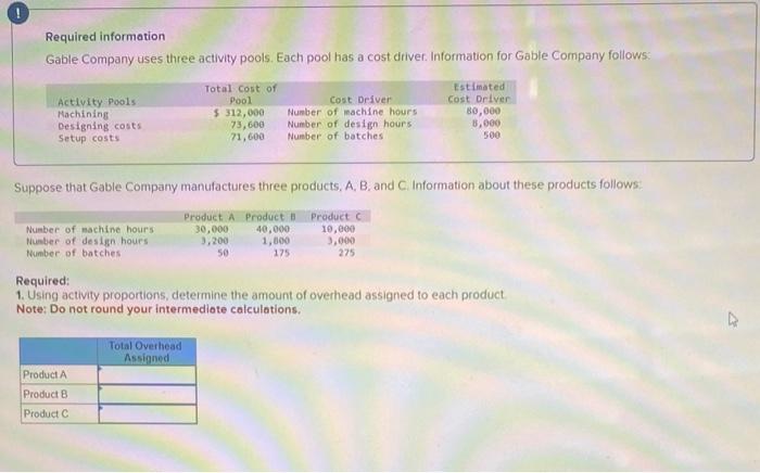  Required information Gable Company uses three activity pools. Each pool has