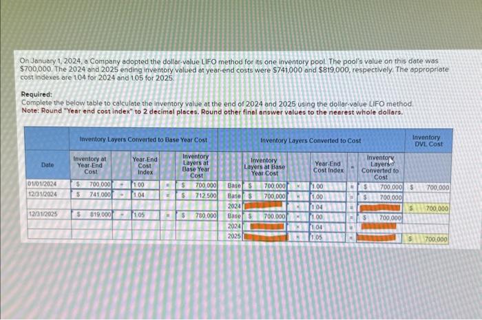 i only need help with the 6 highlighted lines. please help On