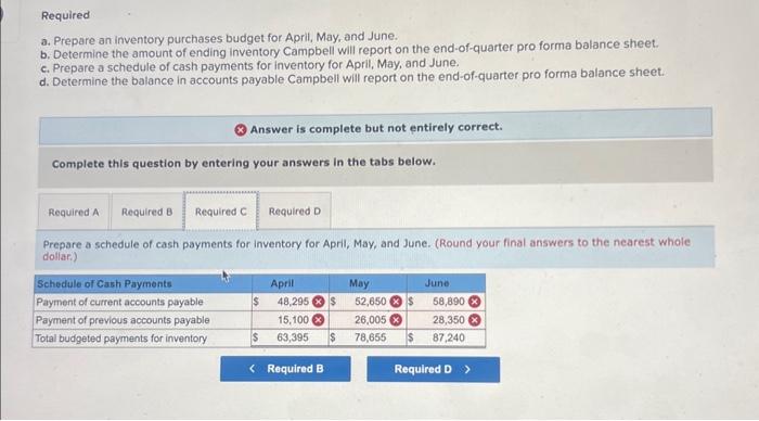 director developed the following cost of goods sold budget for April, May.