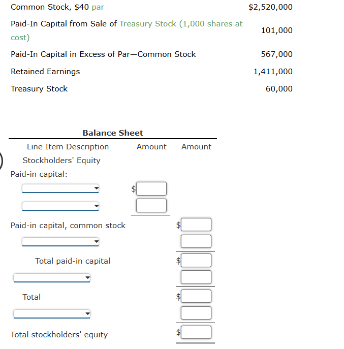  Common Stock, $40 par $2,520,000 Paid-In Capital from Sale of Treasury