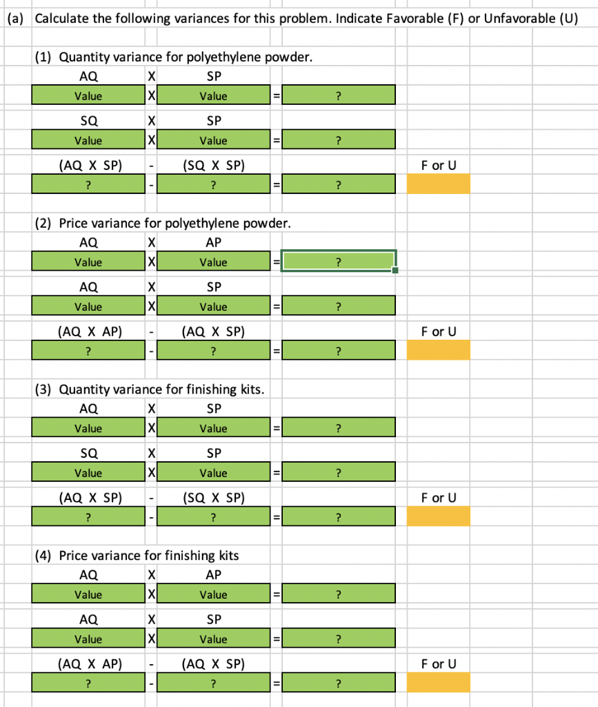 (AH X SR) SR Value SR Value (SH X SR) F or